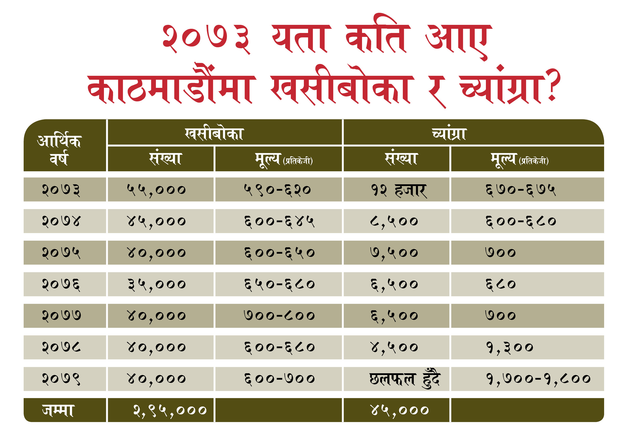 Khasi boka data1664008914.jpg